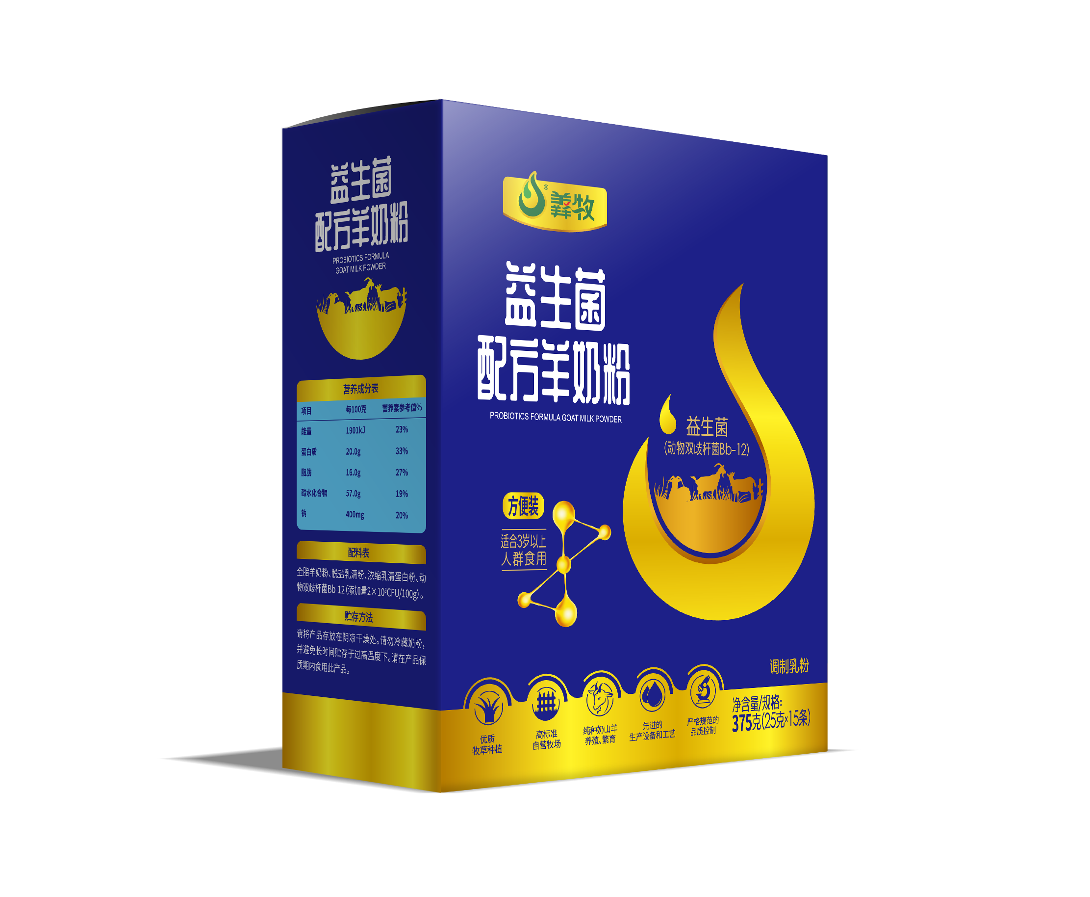 规格图片